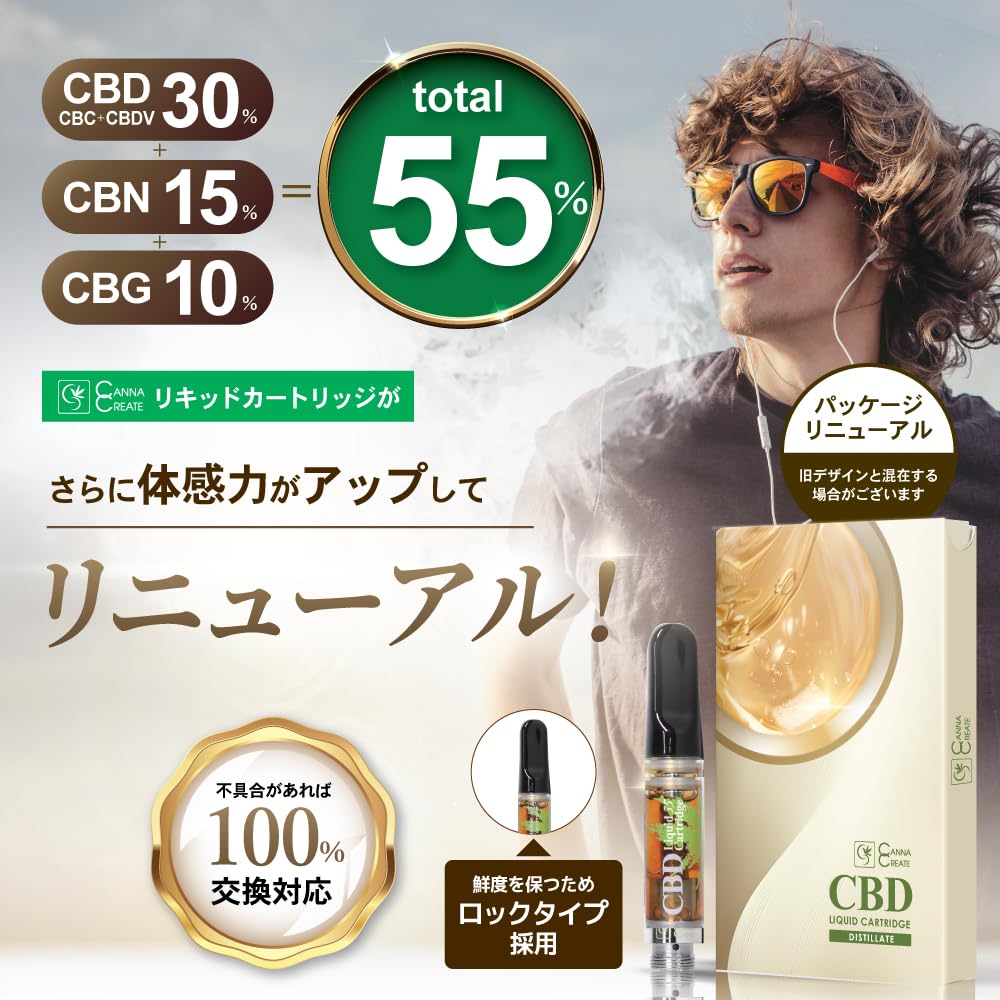 TRUE テルペン CBD CBN CBG 10ml スーパーシルバーヘイズ TRUE テルペン CBD CBN CBG 10ml ライムシャーベットパンチ 【公式通販】